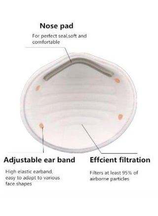 1-Piece 5 Layer FFP2 NR Protective Respirator Cup Mask WHITE Color
