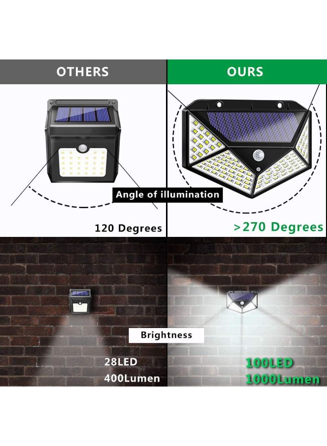 2-Piece LED Outdoor Night Light White