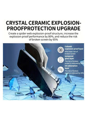 Privacy Tempered Glass Screen Protector For iPhone 14 Pro Max (2PC) | Best Price UAE | Dubai, Abu Dhabi